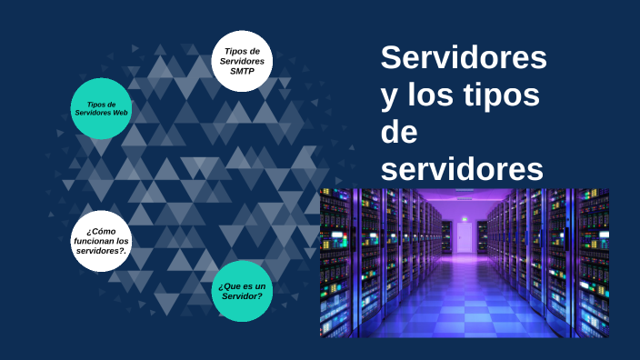 ¿Qué es un servidor? by miriam Posadas on Prezi