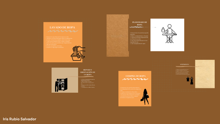 Mantenimiento y limpieza de la ropa by Iris Rubio Salvador on Prezi