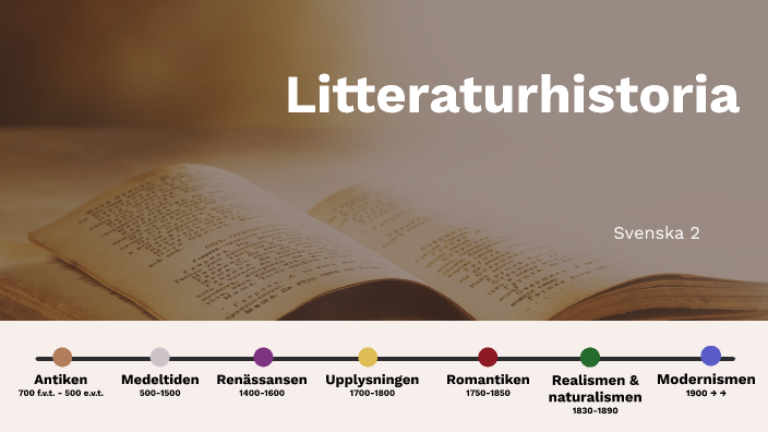 Litteraturhistoria By Lisa Silfverbrand On Prezi