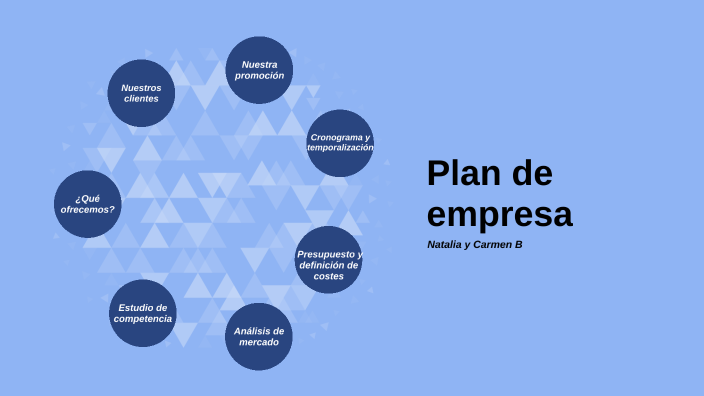Plan de empresas by Natalia Domínguez García on Prezi