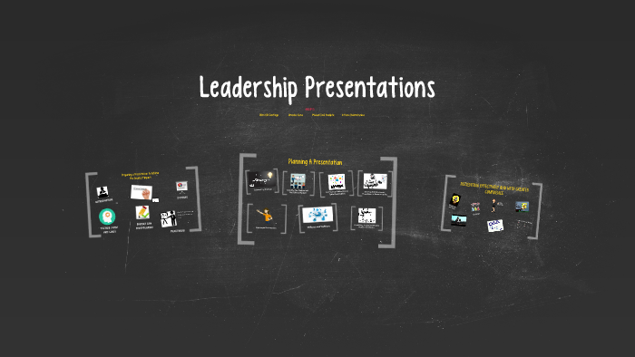 Leadership Presentations by Istiana Aslamatunisa on Prezi