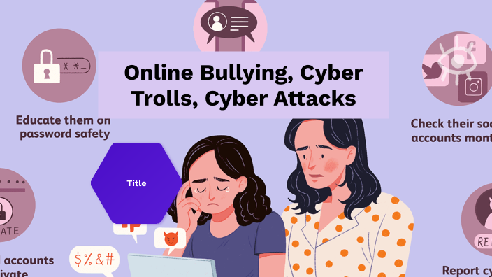 Online Bullying, Cyber Trolls, Cyber Attacks by Asonganyi Fonkem