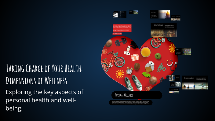 Taking Charge of Your Health: Dimensions of Wellness by Brianna Miller ...