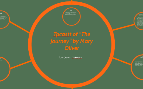 the journey mary oliver theme