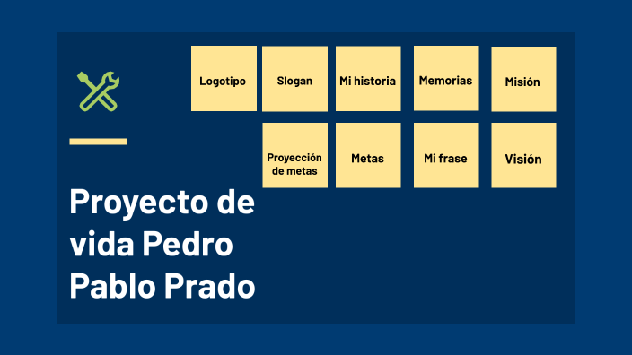 Proyecto de vida Pedro Pablo Prado by Pedro Prado on Prezi