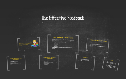 Use Effective Feedback by Irene Sullivan on Prezi