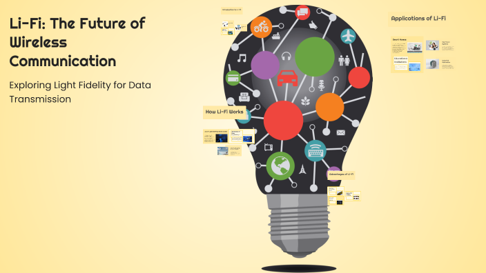 Li-Fi: The Future of Wireless Communication by Amith on Prezi