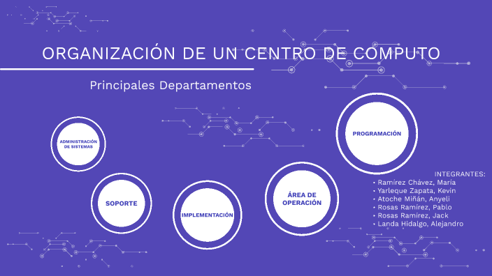 ORGANIZACIÓN DE UN CENTRO DE COMPUTO: PRINCIPALES DEPARTAMENTOS by