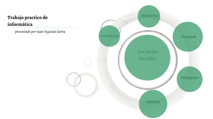 Las redes sociales by Juan Segundo Lastra on Prezi