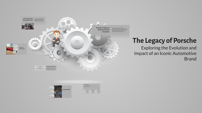 The Legacy of Porsche by Kənan Kənan on Prezi