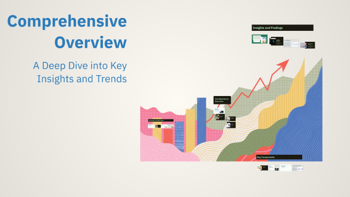 Comprehensive Overview by Buddy Lee on Prezi