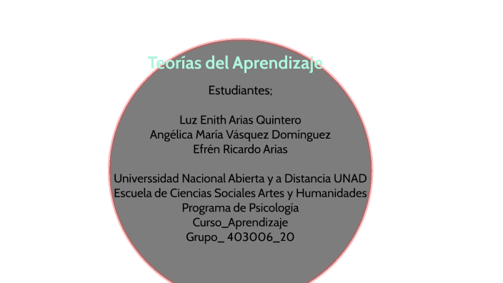 Tarea 3_Teorías Del Aprendizaje By Luz Arias On Prezi