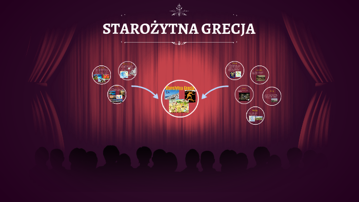 Sprawdzian Antyczna Grecja Historia 1 Gimnazjum STAROŻYTNA GRECJA by geografia gimnazjum on Prezi