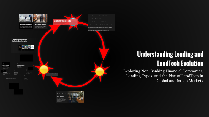 Understanding Lending and LendTech Evolution by ch nitesh kumar on Prezi
