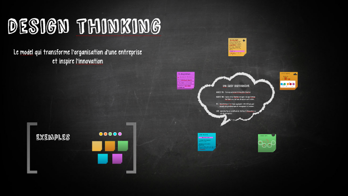 DESIGN THINKING by Lonnie MBANGI on Prezi