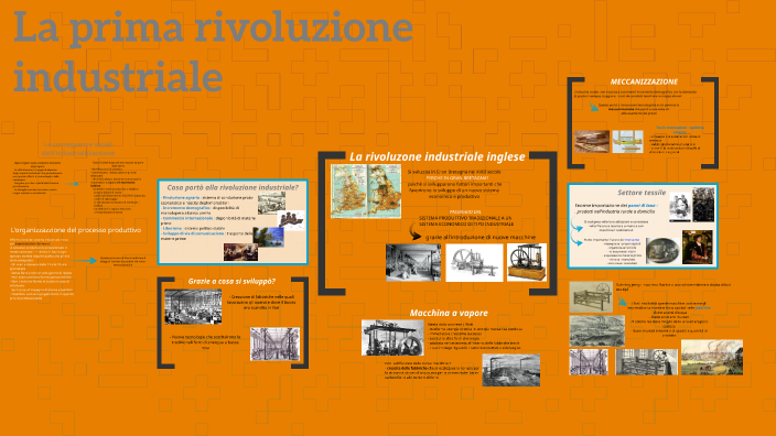 La Prima Rivoluzione Industriale By Francesca Ghironi On Prezi