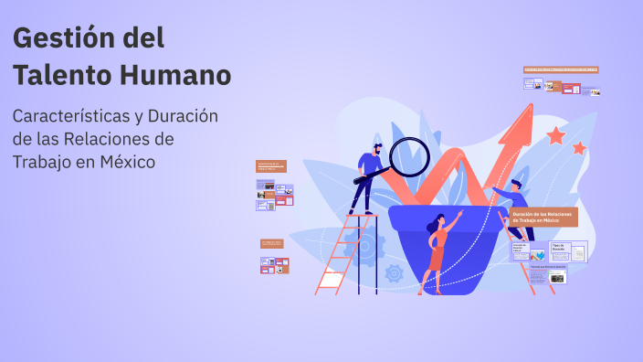 Gestión del Talento Humano by Miguel Ángel Palacios on Prezi