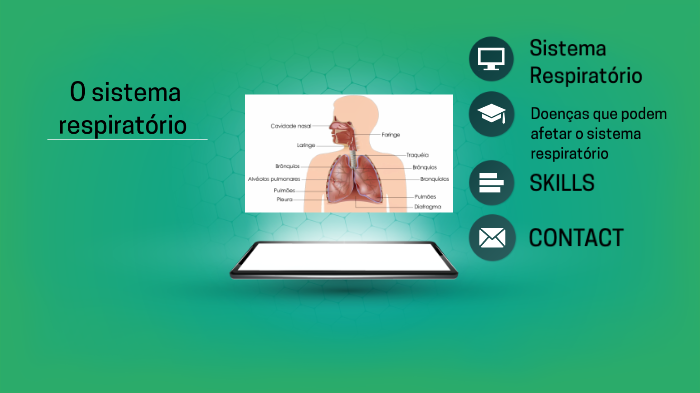 Doenças do sistema respiratório by Joana Ramos on Prezi