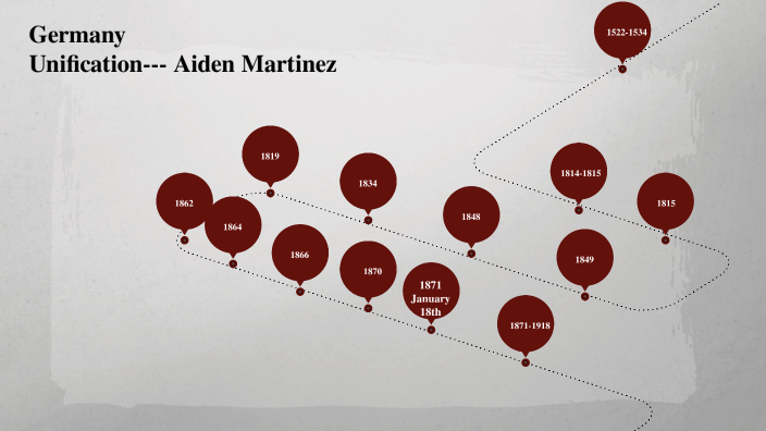 Germany United by AIDEN ADAM MARTINEZ on Prezi