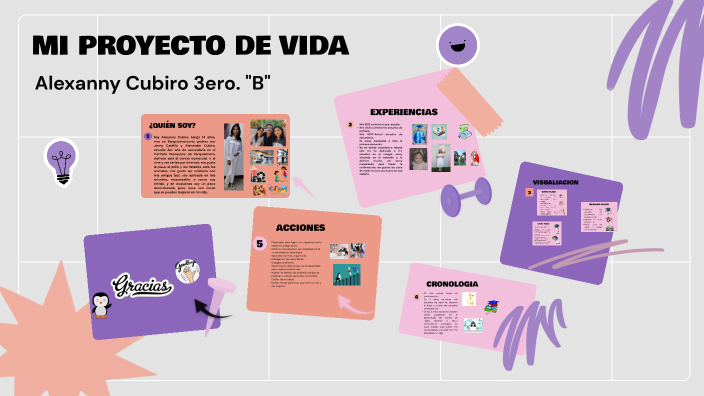 Mi proyecto de vida by Ale cubiro on Prezi