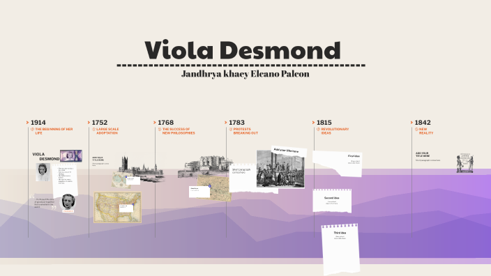 Viola Desmond by Jandhrya Palcon on Prezi