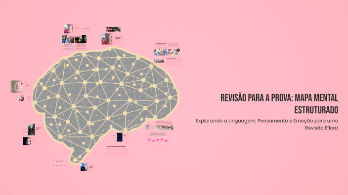 Revisão para a Prova: Mapa Mental Estruturado by Kakau Lima on Prezi