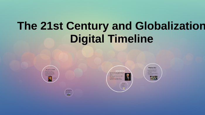 The 21st Century and Globalization Digital Timeline by Samantha Rogers ...