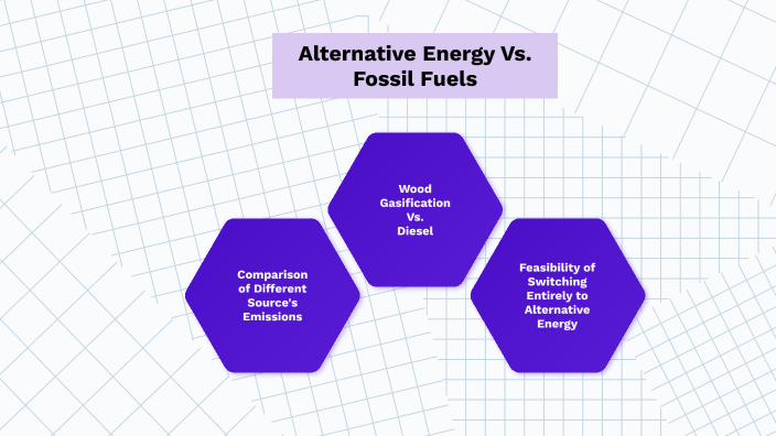 Alternative Energy Vs. Fossil Fuels by Jacob Brown on Prezi
