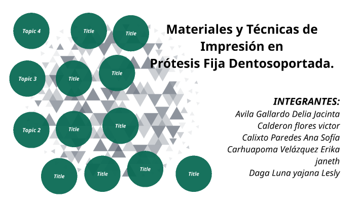 Materiales y técnicas de impresión en prótesis fija dentosoportada. by