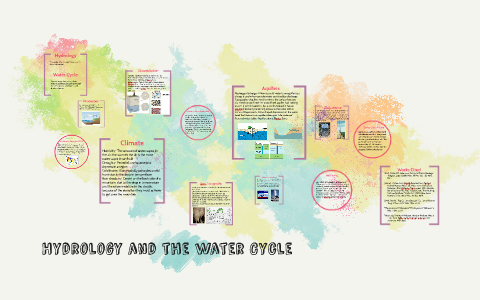 Hydrology and the water Cycle by Emily McMahon on Prezi