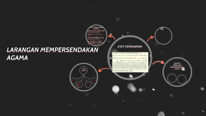 LARANGAN MEMPERSENDAKAN AGAMA by syahidah azmina