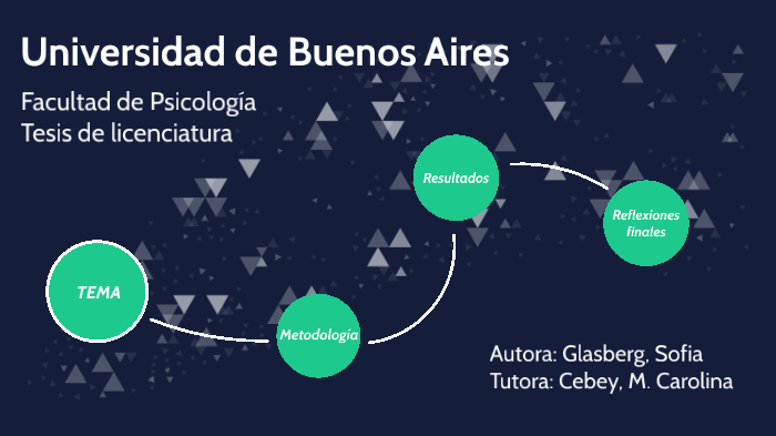 Presentación Tesis by Sofia Agustina Glasberg on Prezi