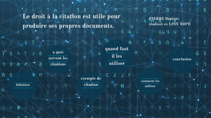 Le Droit A La Citation Est Utile Pour Produire Ses Propres Documents By Baptiste Pierre