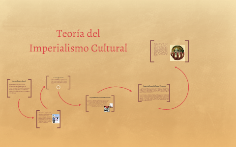 Teoría del Imperialismo Cultural by Alejandra Flores Jimenez on Prezi Next