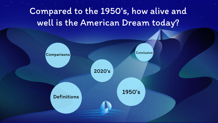 What Defines The American Dream Today?