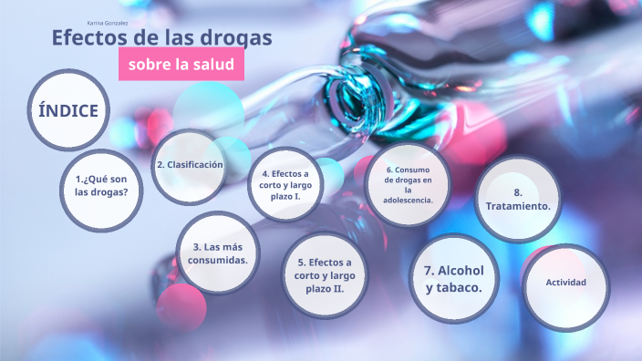 Efectos De Las Drogas By Karina Gonzalez On Prezi 2331