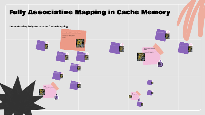 Fully Associative Mapping in Cache Memory by Tung Vu Quang on Prezi