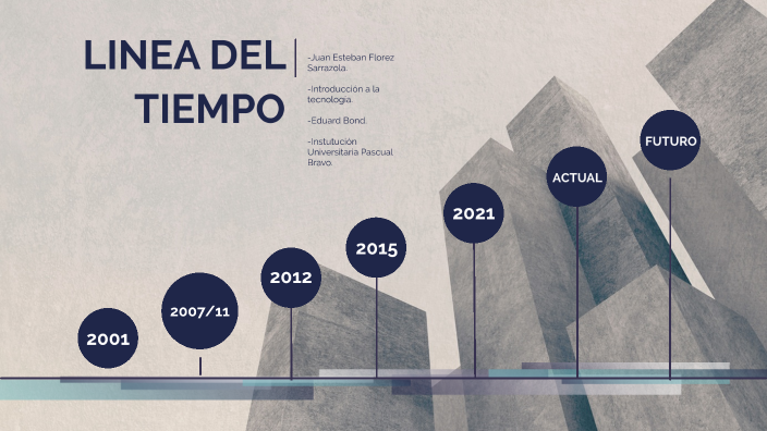 linea de tiempo personal by Juan esteban Florez sarrazola on Prezi