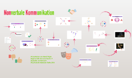 Nonverbale Kommunikation By Gonul Bilgin