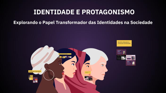 IDENTIDADE E PROTAGONISMO by karolline Garces on Prezi