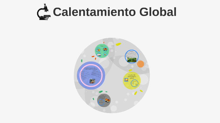 Calentamiento Global by isabel lopez castaño on Prezi