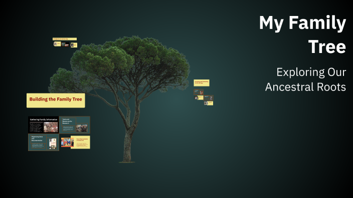 My Family Tree by Eleta Eichfeld on Prezi