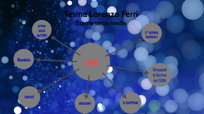 tesina lorenzo ferri by Lorenzo Ferri on Prezi
