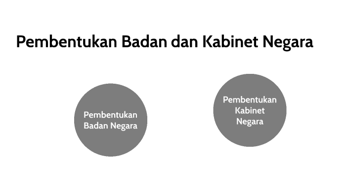 Pembentukan Badan-Badan Dan Kabinet Negara By Friska Sj_ On Prezi Next