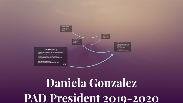 Daniela Gonzalez by daniela Gonzalez on Prezi