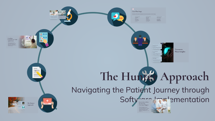 The Hunter Approach by Maddy Rippon on Prezi