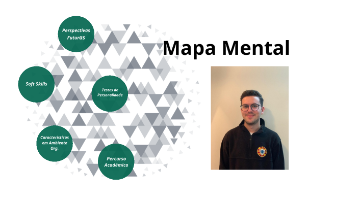 Mapa Mental by Juvenal Silva on Prezi