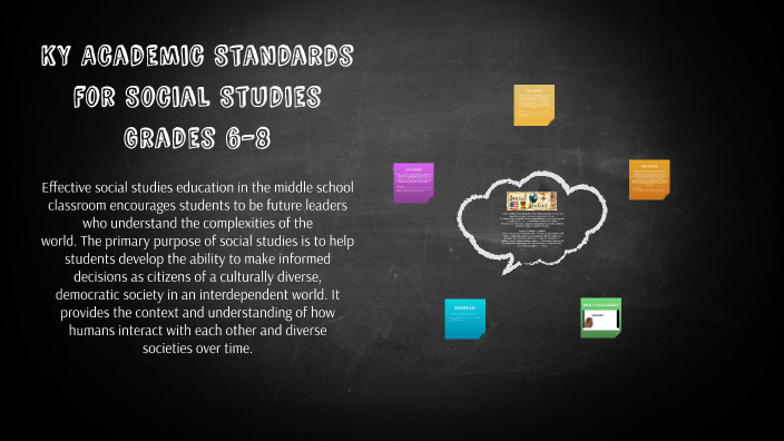 KY Academic Standards For Social Studies By Kandyse Buttry On Prezi Next