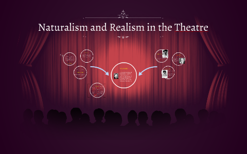 Naturalism in the Theatre by Beatrice Clapham on Prezi