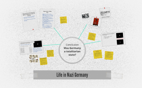 Life in Nazi Germany by Jenny Bowden on Prezi